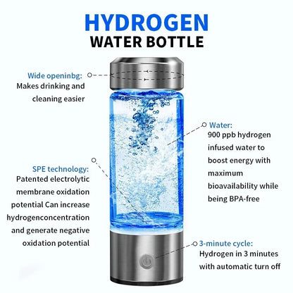 Hydrogen-Rich Oxygen Water Cup - H2 Inhalation Device for Enhanced Health and Hydration